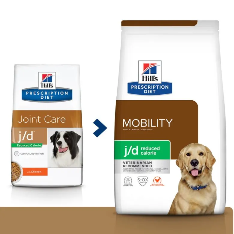 Hill's Prescription Diet j/d Reduced Calorie Joint Care Kylling