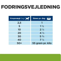 Hill's Prescription Diet Metabolic Ragout Kylling & Grøntsager