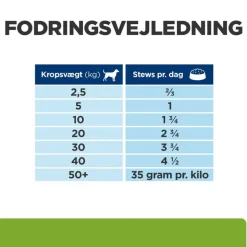Hill's Prescription Diet Metabolic Ragout Kylling & Grøntsager