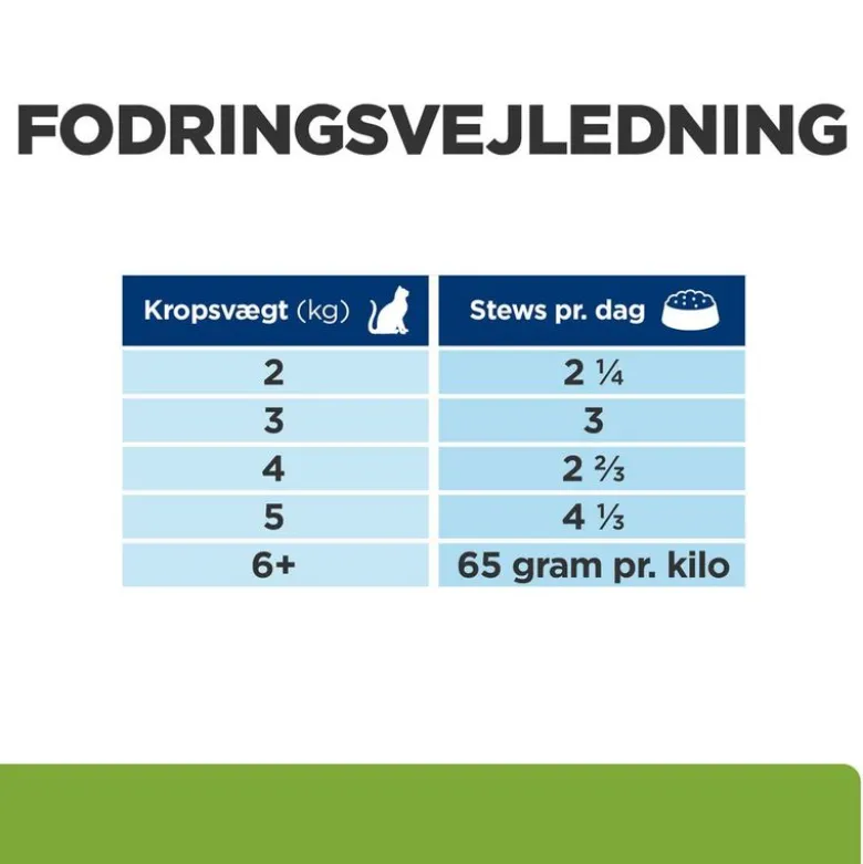 Hill's Prescription Diet Metabolic Ragout Kylling