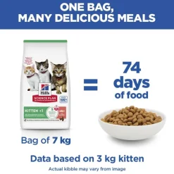 Hill's Science Plan Kitten <1 Laks
