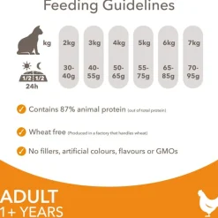 IAMS Advanced Nutrition Adult Cat med Kylling