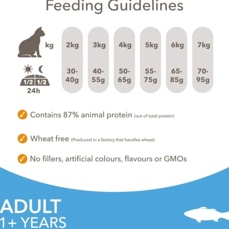 IAMS Advanced Nutrition Adult Cat med havfisk