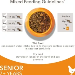 IAMS Advanced Nutrition Senior Cat med Kylling