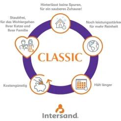 Intersand Classic Babypudder
