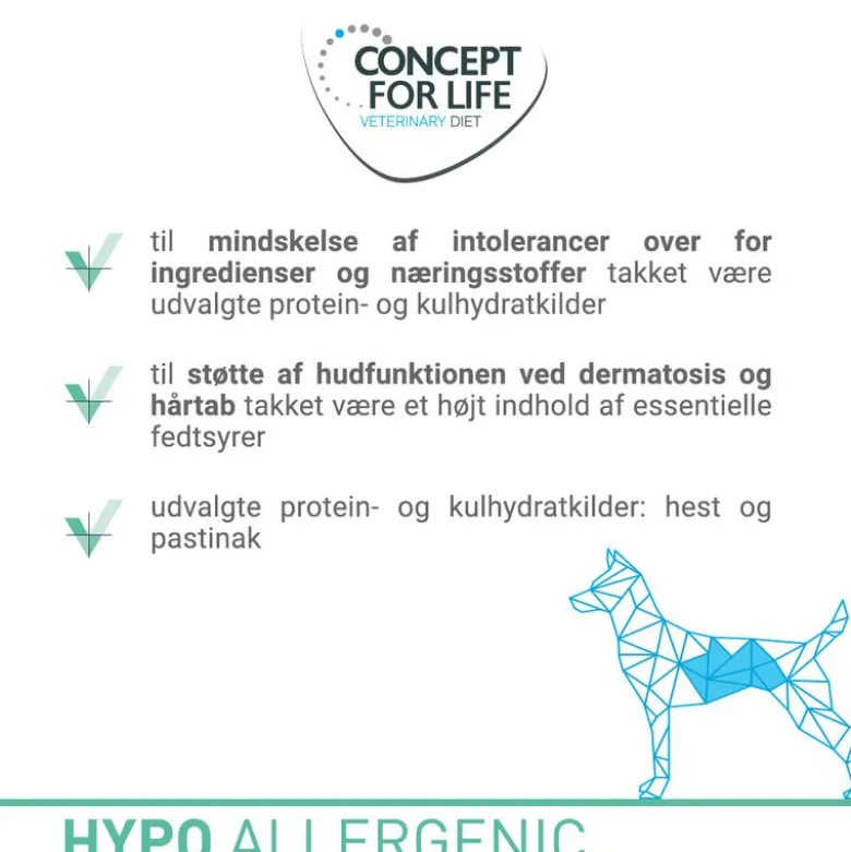 Økonomipakke: Concept for Life Veterinary Diet 24 x 400 g