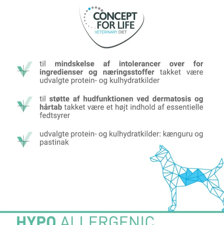 Økonomipakke: Concept for Life Veterinary Diet 24 x 400 g