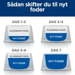 Økonomipakke: 2 / 3 poser Hill's Prescription Diet kattemad