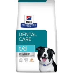 Økonomipakker: Hill's Prescription Diet hundefoder