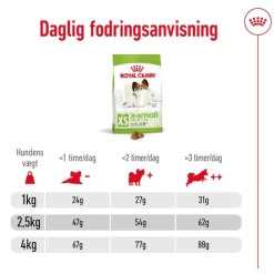 Økonomipakke: 2 store poser Royal Canin Size hundetørfoder