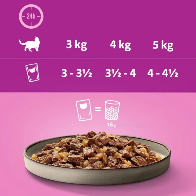 Økonomipakke: Whiskas Pure Delight portionsposer 144 x 85 g