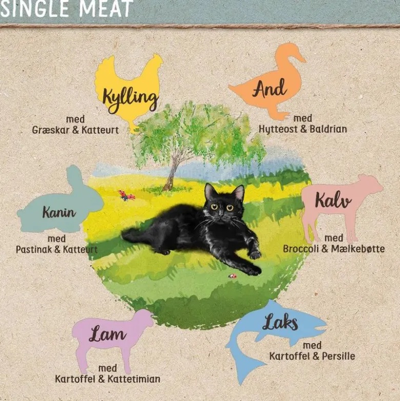 Økonomipakke: 12 x 410 g Feringa Single Meat Menu