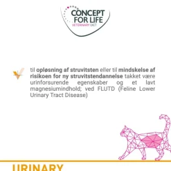 Økonomipakke: 24 x 200 g / 185 g Concept for Life Veterinary Diet
