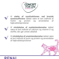 Økonomipakke: 24 x 200 g / 185 g Concept for Life Veterinary Diet
