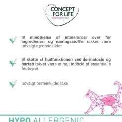 Økonomipakke: 24 x 200 g / 185 g Concept for Life Veterinary Diet