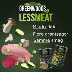 Økonomipakke: 12 x 400 g Greenwoods Less Meat