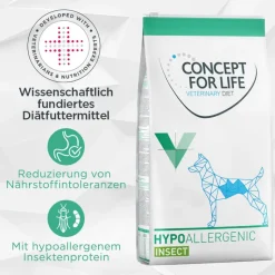 Økonomipakke: 2 x 12 kg Concept for Life Veterinary Diet