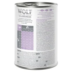 Little Wolf of Wilderness 6 x 400 g - Duo-Protein