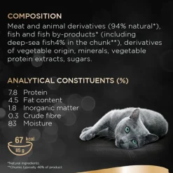 Megapack Sheba varianter i portionsposer 24 x 85 g