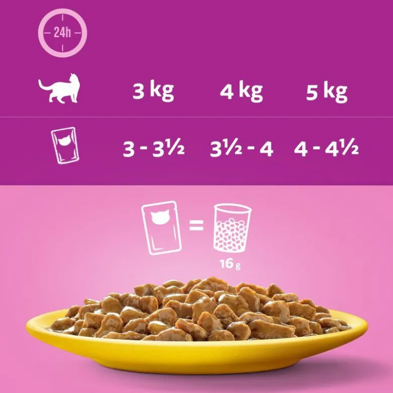 Megapakke: 144 x 85 g Whiskas Senior portionsposer