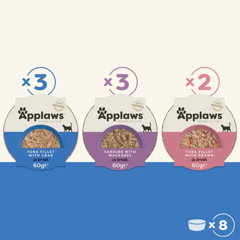 Mixpakke: Applaws Cat Pot