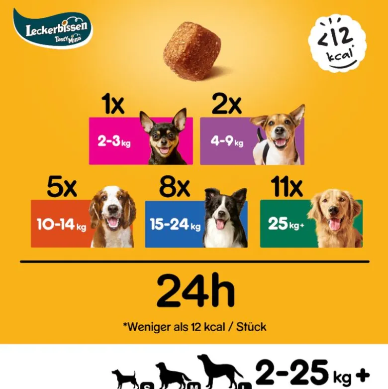 Pedigree godbidder