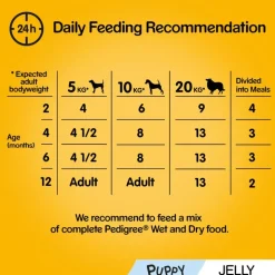 Pedigree Junior portionsposer blandet pakke