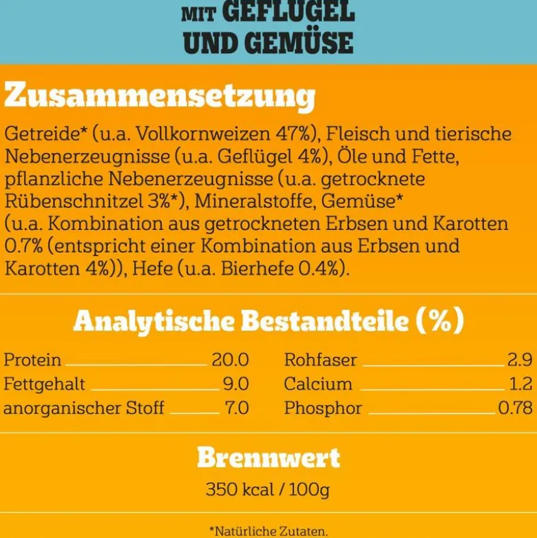 Pedigree Professional Nutrition Adult med fjerkræ og grøntsager