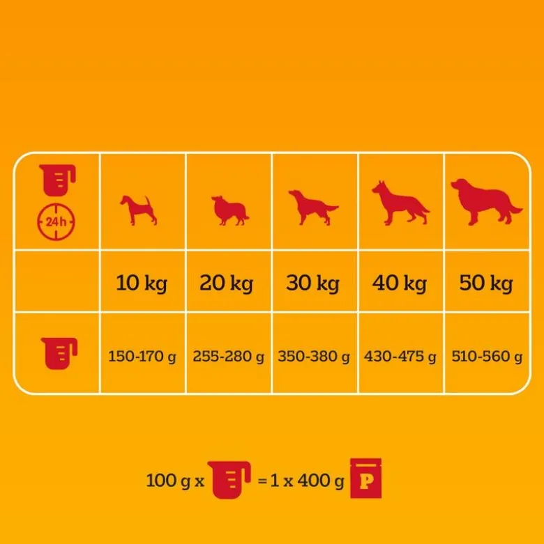 Pedigree Professional Nutrition Adult med fjerkræ og grøntsager