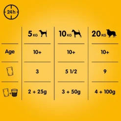 Pedigree Vital Senior portionsposer - blandet pakke