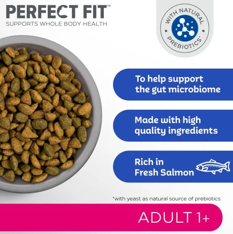 Perfect Fit Adult 1+ Laks