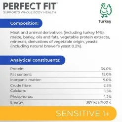 Perfect Fit Adult 1+ Sensitive Kalkun