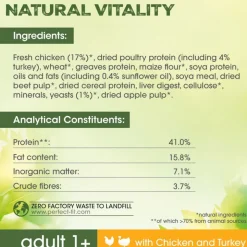 Perfect Fit Natural Vitality Adult 1+ Kylling & Kalkun