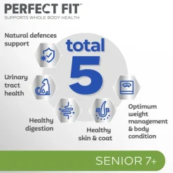 Perfect Fit Senior 7+ – rig på kylling