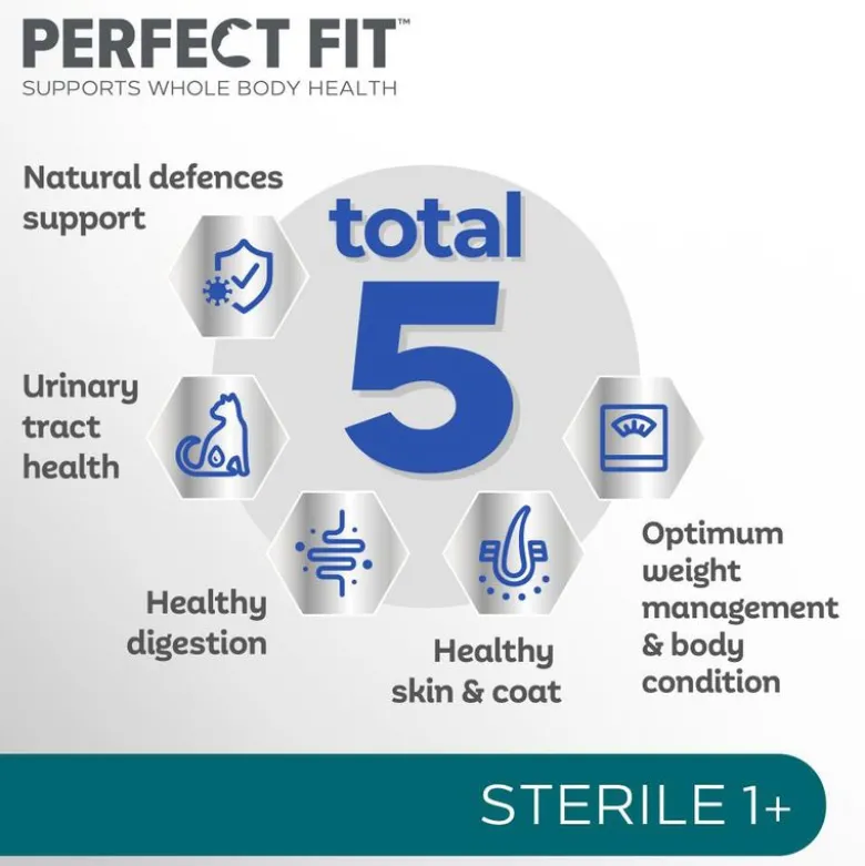 Perfect Fit Sterile 1+ rig på kylling