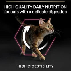 PURINA PRO PLAN Adult Delicate Digestion Kalkun