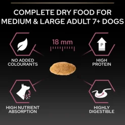 PURINA PRO PLAN Adult 7+ Medium & Large Sensitive Skin Laks & Ris