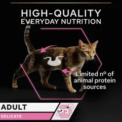 PURINA PRO PLAN Cat Delicate