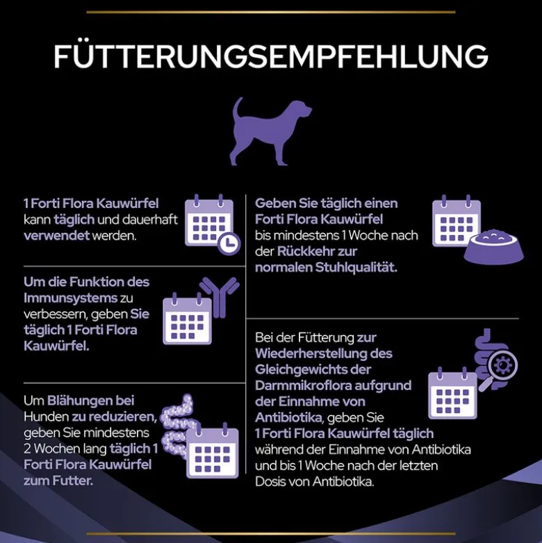 PURINA PRO PLAN Fortiflora Probiotiske tyggeben til hunde