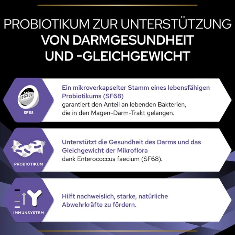PURINA PRO PLAN Fortiflora Probiotiske tyggeben til hunde