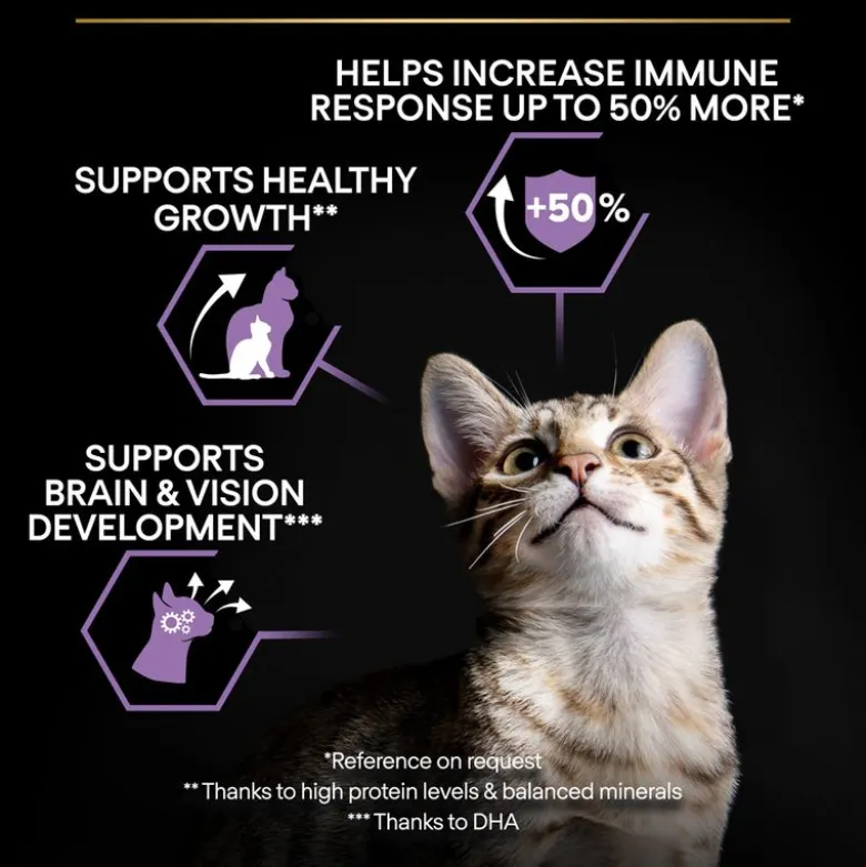 PURINA PRO PLAN Kitten Healthy Start rig på kylling
