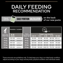 PURINA PRO PLAN Large Athletic Puppy Healthy Start