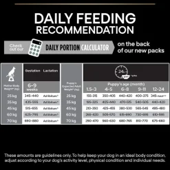 PURINA PRO PLAN Large Robust Puppy Sensitive Digestion Lam