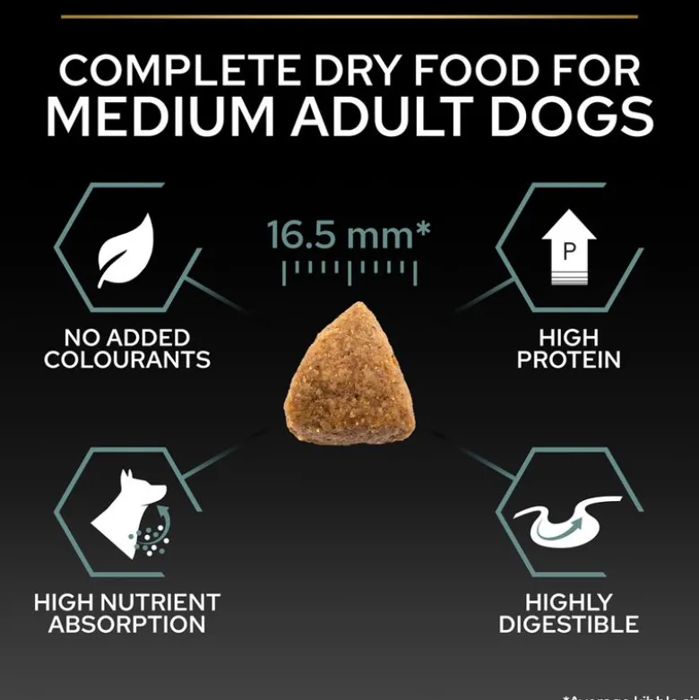 PURINA PRO PLAN Medium Adult Sensitive Digestion Lam & Ris
