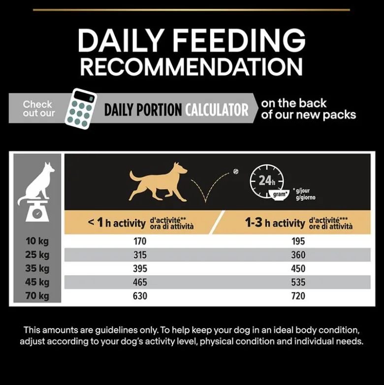PURINA PRO PLAN Medium & Large Adult Sensitive Digestion kornfri
