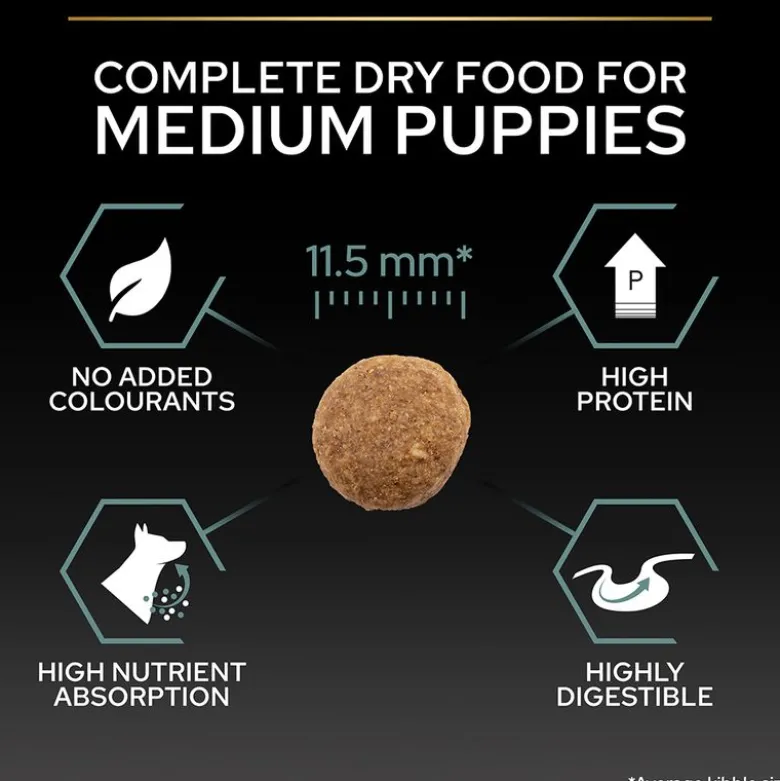 PURINA PRO PLAN Medium Puppy Lam & Ris Sensitive Digestion