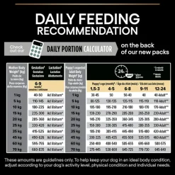 PURINA PRO PLAN Medium Puppy Lam & Ris Sensitive Digestion