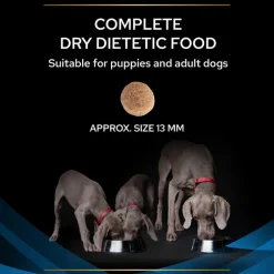 PURINA PRO PLAN Veterinary Diets - DRM Dermatosis