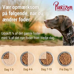 Purizon 80:20:0 prøvepakke 3 x 1 kg