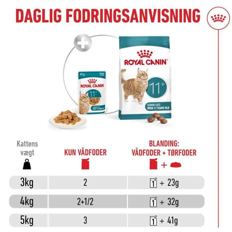 Royal Canin Ageing 11+ i gelé